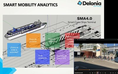 La solución SMA presentada en el Master de Experto Portuario