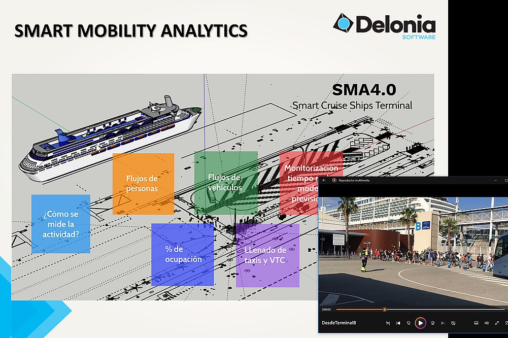 The SMA solution presented at the Port Expert Master’s course