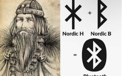 Reyes vikingos y sistemas inalámbricos