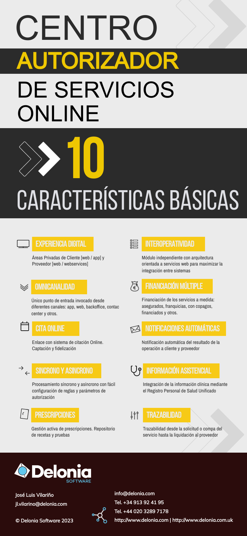 INFOGRAFIA CENTRO AUTORIZADOR DE SERVICIOS ONLINE DELONIA